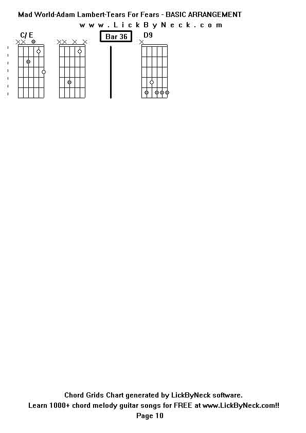 Chord Grids Chart of chord melody fingerstyle guitar song-Mad World-Adam Lambert-Tears For Fears - BASIC ARRANGEMENT,generated by LickByNeck software.